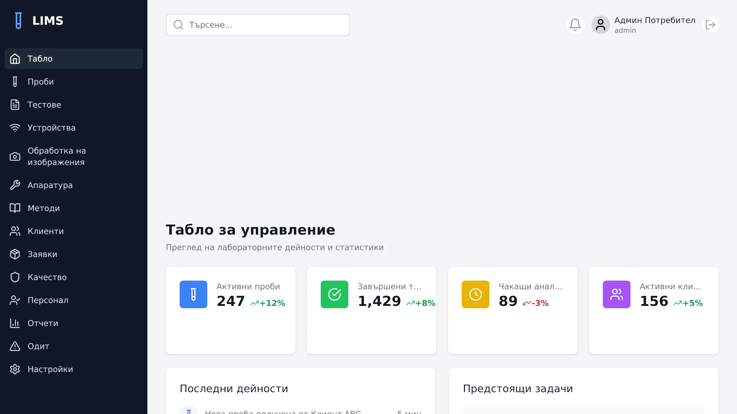 LIMS Dashboard